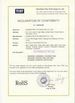 China China Industrial Furnace Online Market certificaten